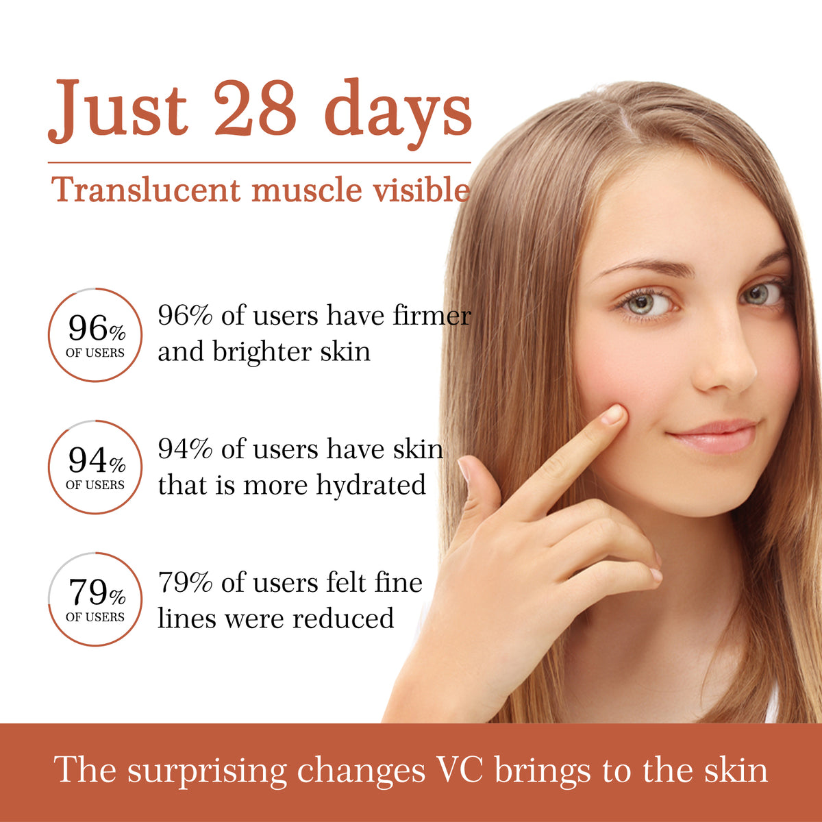 VC Brightening & Moisturizing Face Cream with Niacinamide & Vitamin C