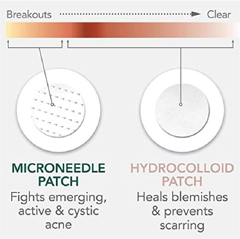 9-Piece Microneedle Acne Patches with Hyaluronic Acid & Salicylic Acid