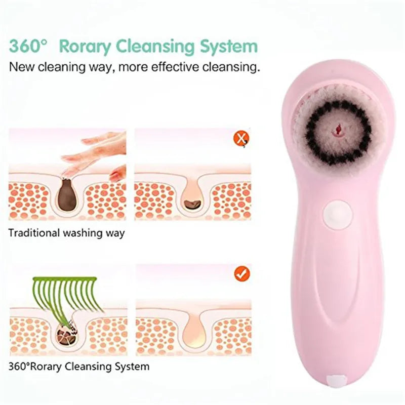 7-in-1 Electric Facial Cleansing & Beauty Care Massager